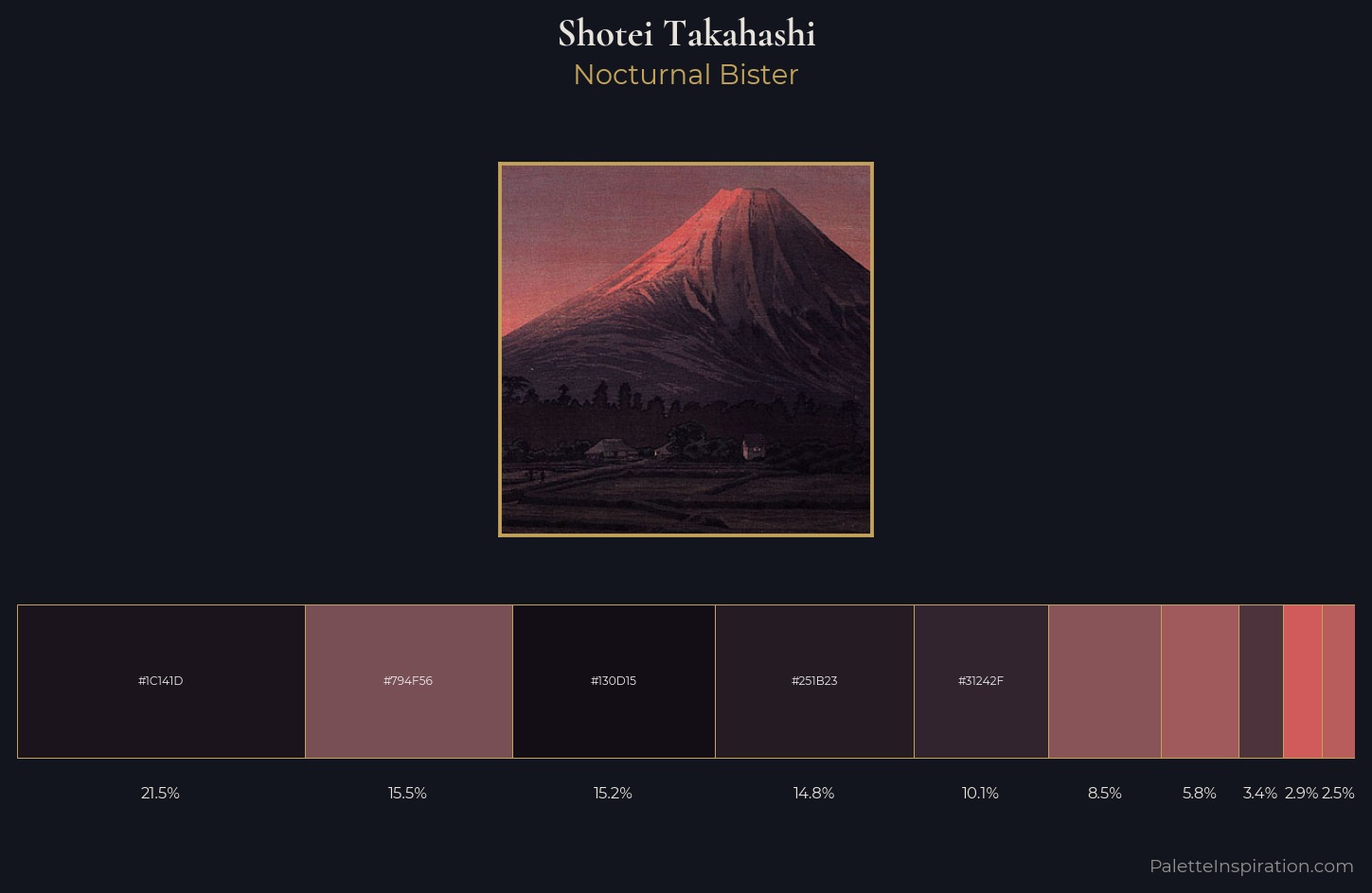 Shotei Takahashi Palette 5 — Nocturnal Bister