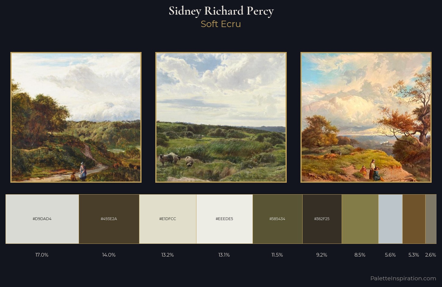 Sidney Richard Percy Palette 2 — Soft Ecru
