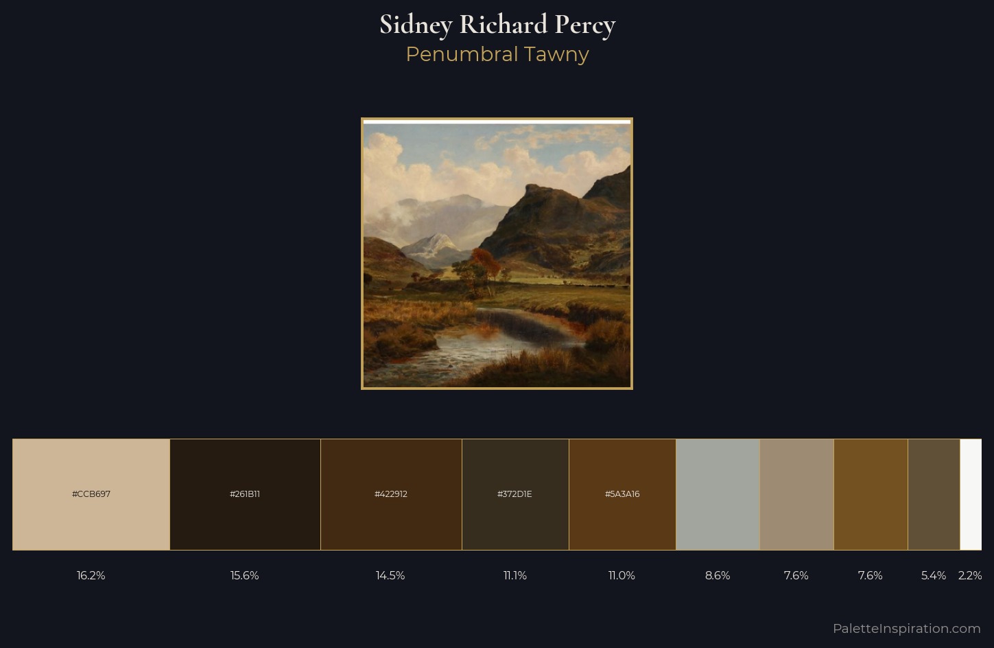 Sidney Richard Percy Palette 5 — Penumbral Tawny