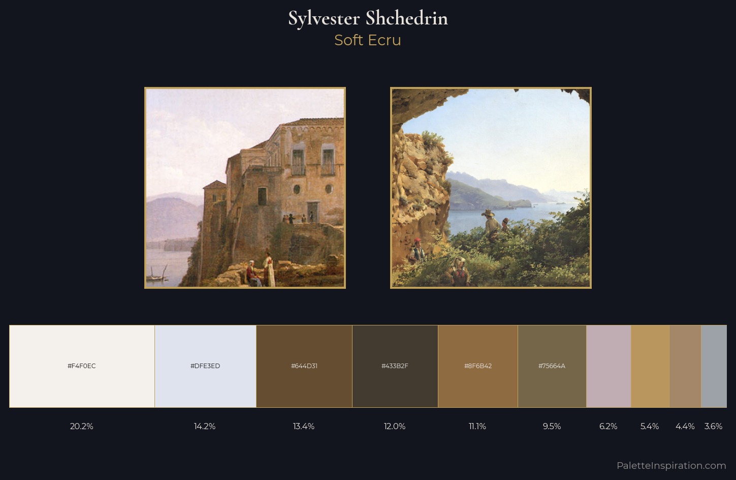 Sylvester Shchedrin Palette 1 — Soft Ecru