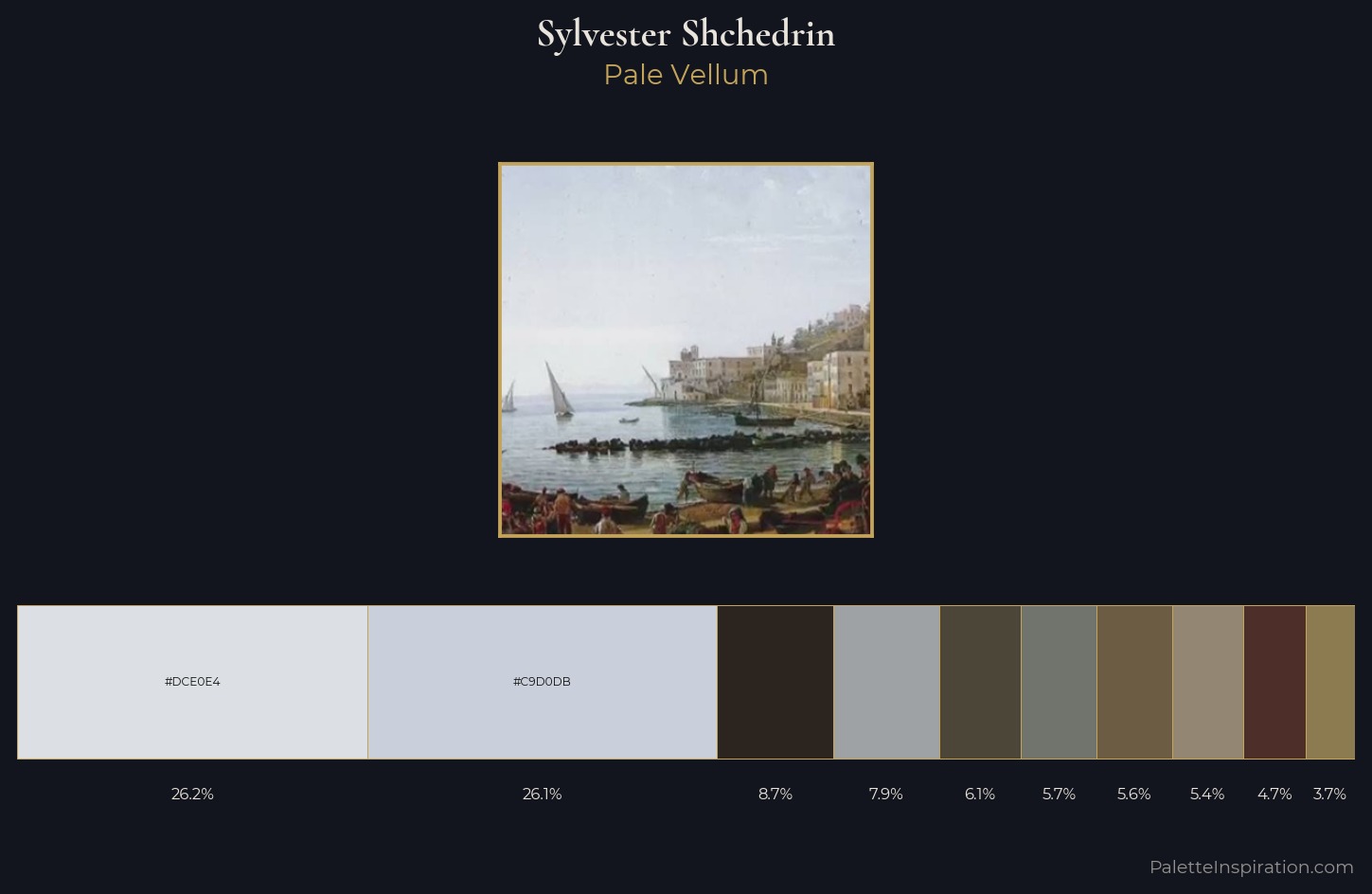 Sylvester Shchedrin Palette 3 — Pale Vellum