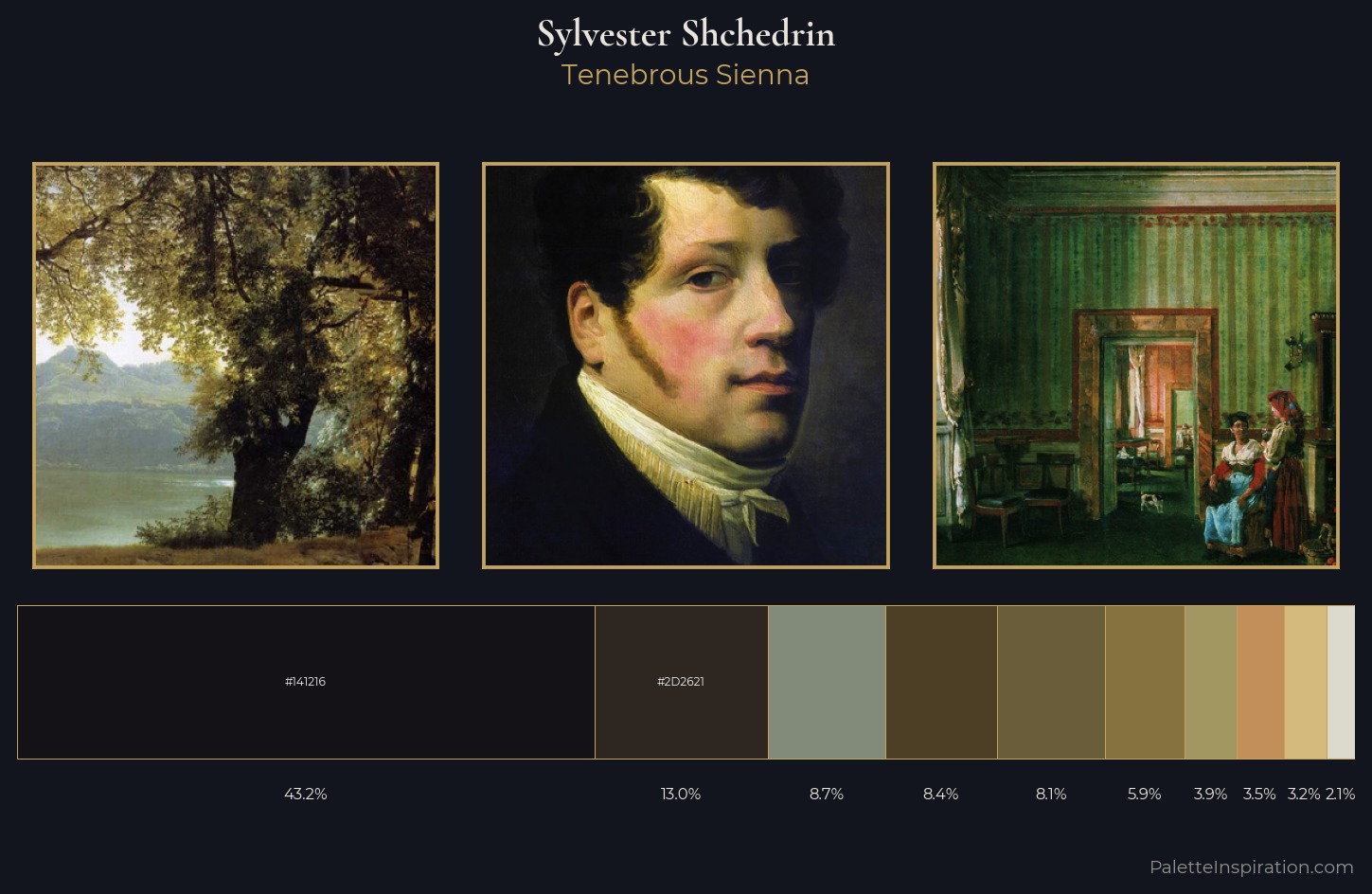 Sylvester Shchedrin Palette 4 — Tenebrous Sienna