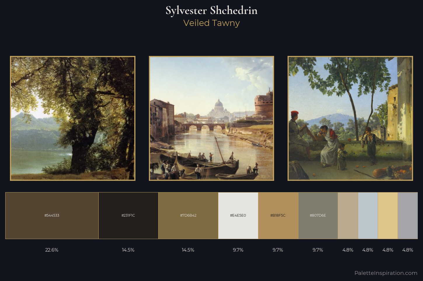 Sylvester Shchedrin Master Palette