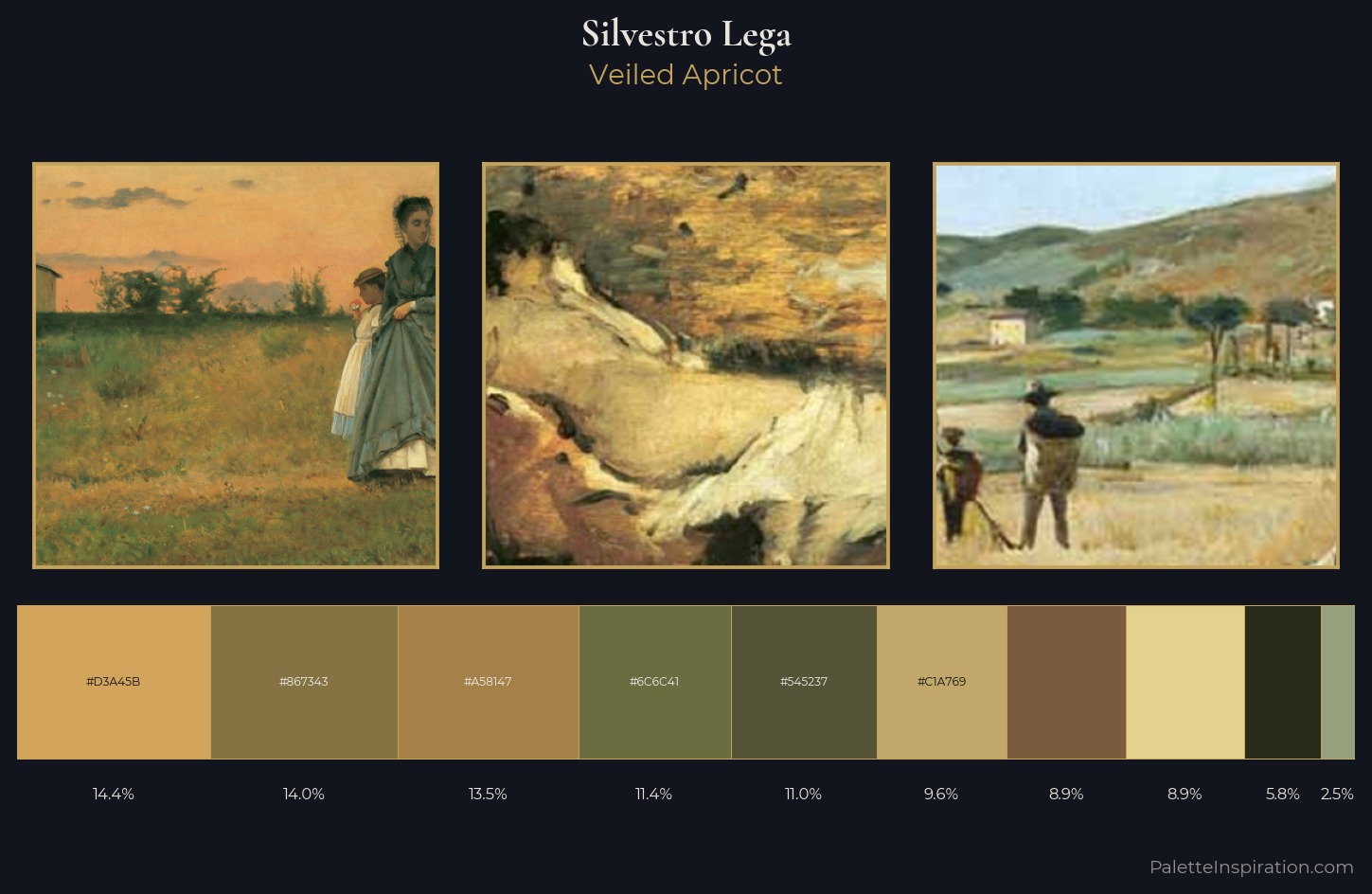 Silvestro Lega Palette 1 — Veiled Apricot