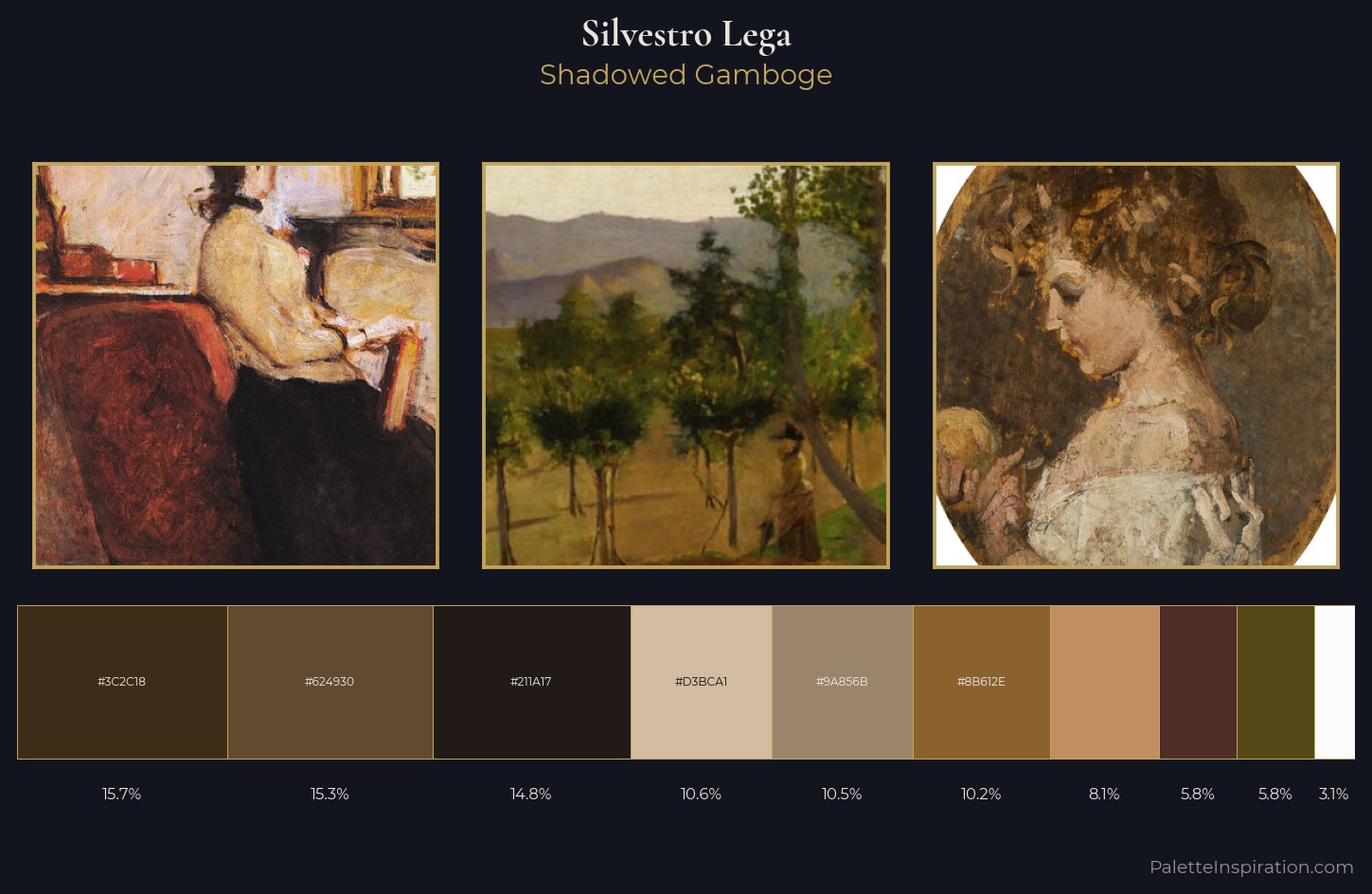 Silvestro Lega Palette 7 — Shadowed Gamboge