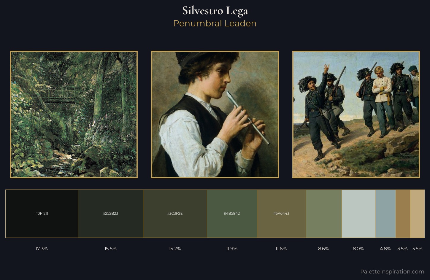 Silvestro Lega Palette 8 — Penumbral Leaden