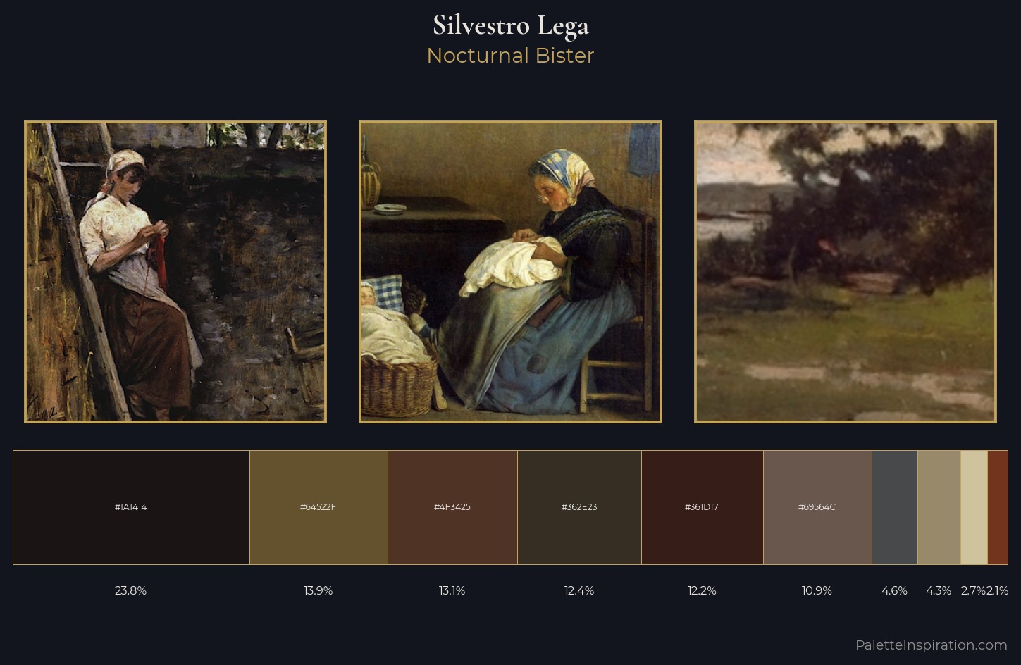 Silvestro Lega Palette 12 — Nocturnal Bister
