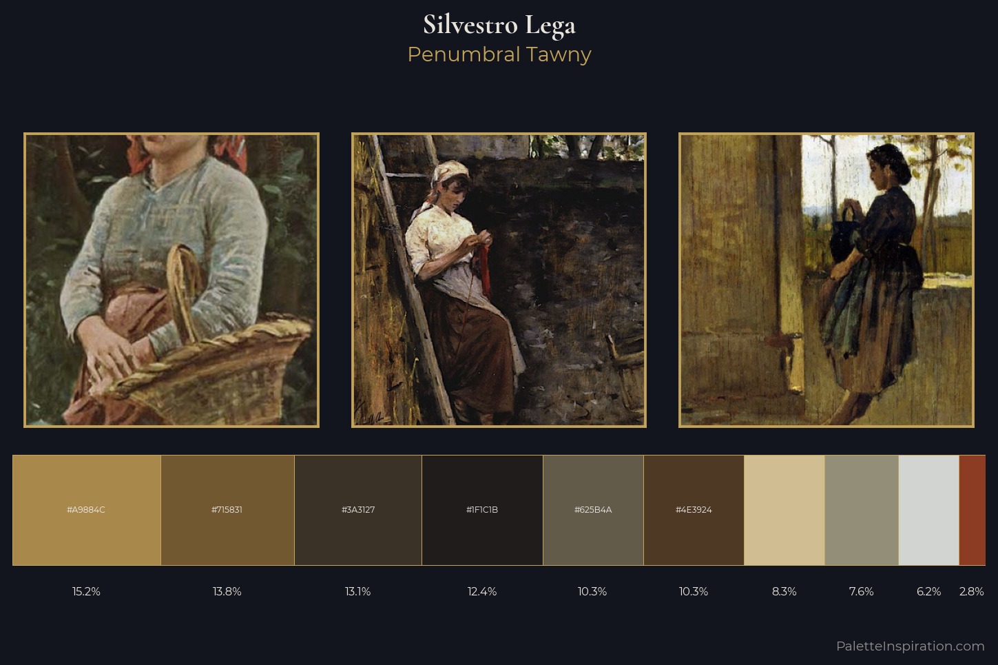 Silvestro Lega Master Palette