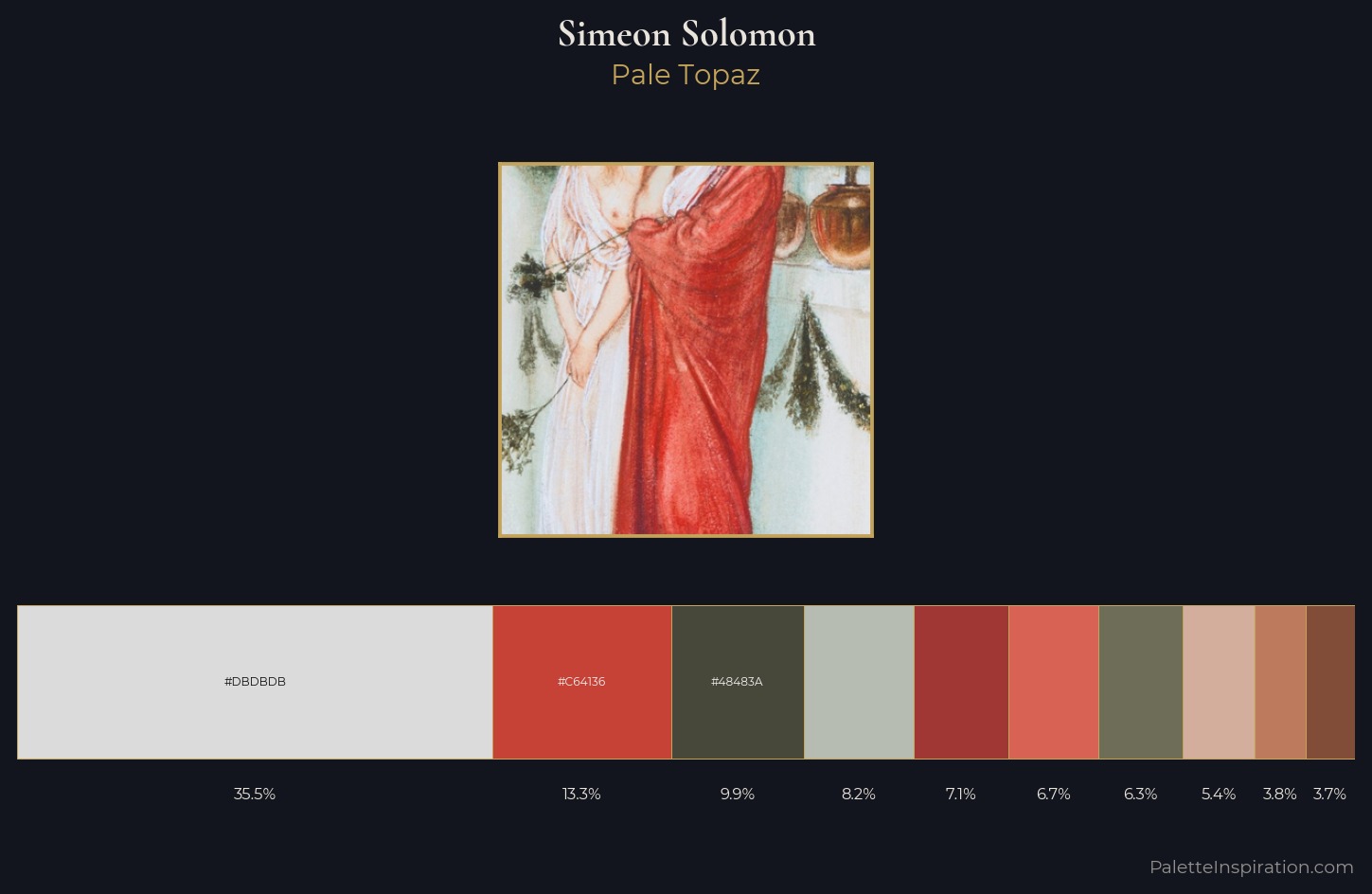 Simeon Solomon Palette 1 — Pale Topaz