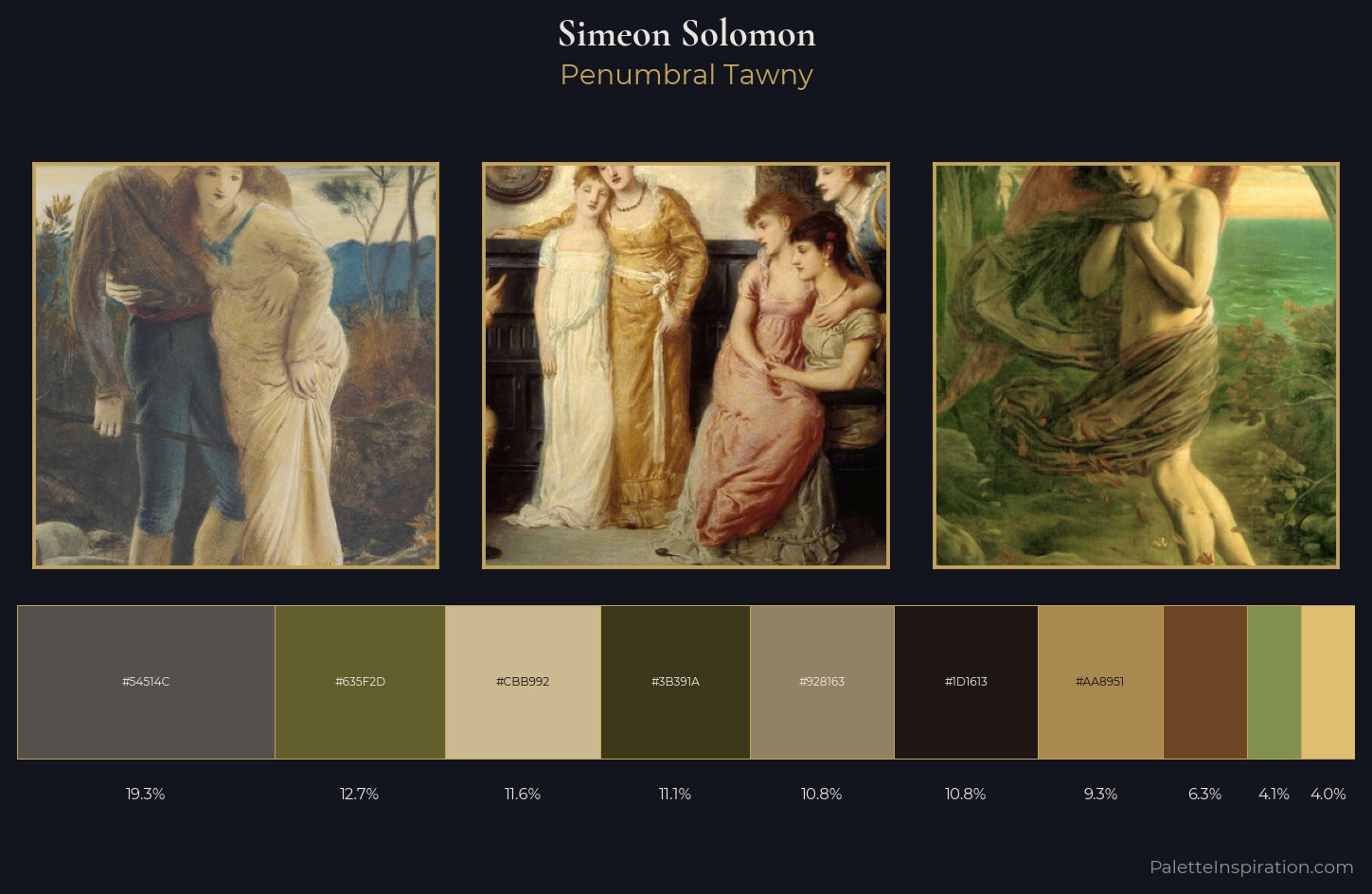 Simeon Solomon Palette 2 — Penumbral Tawny