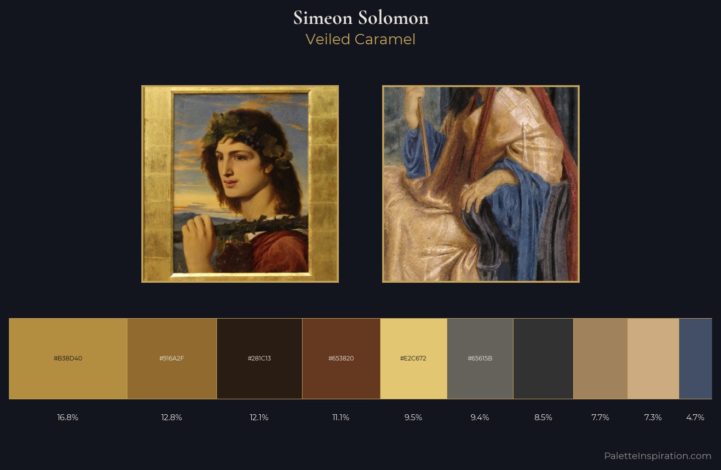 Simeon Solomon Palette 4 — Veiled Caramel