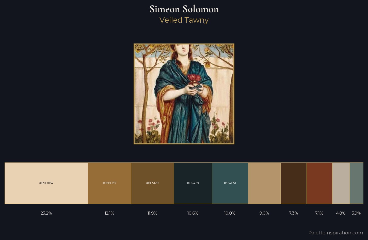Simeon Solomon Palette 5 — Veiled Tawny