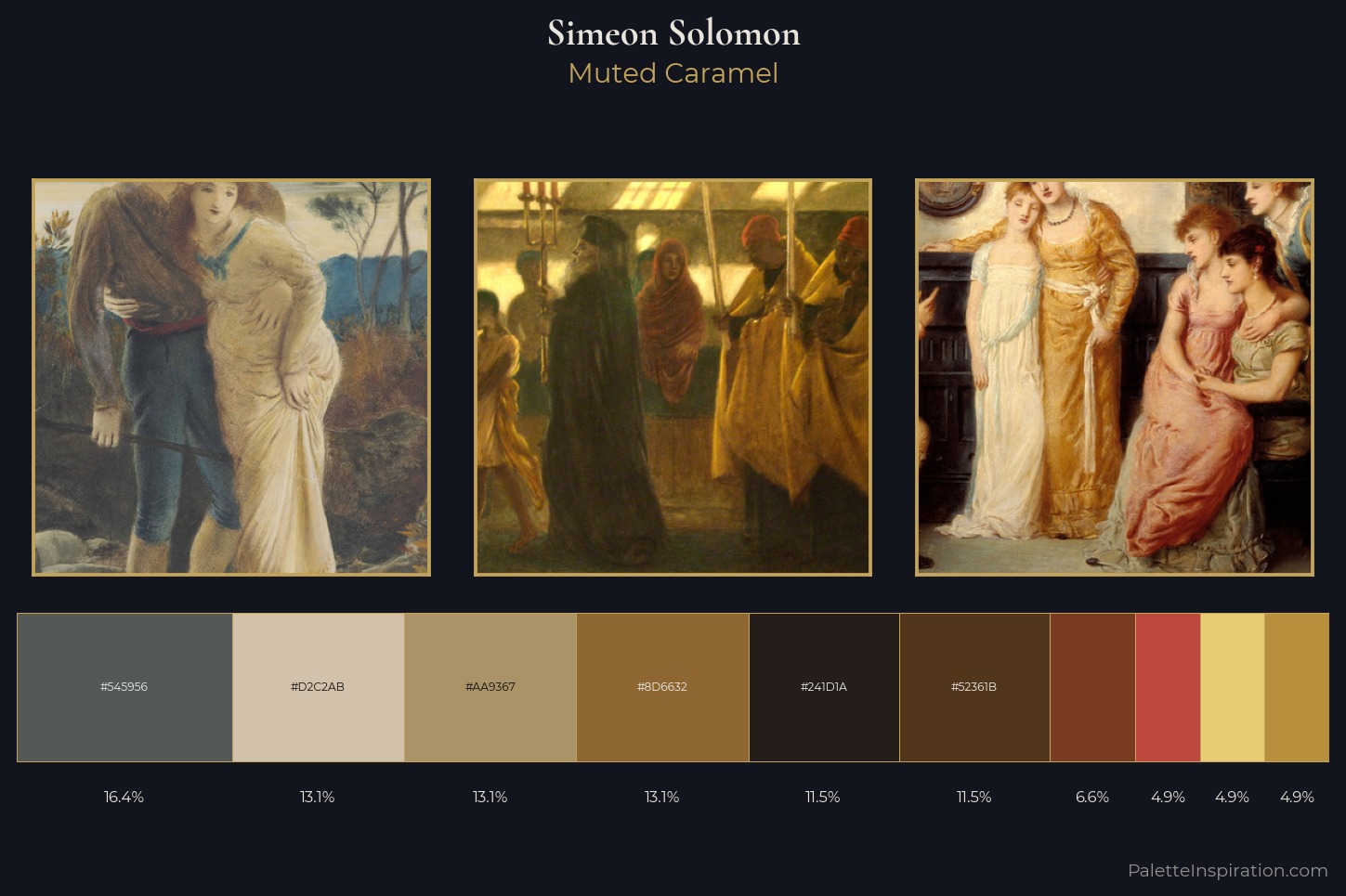 Simeon Solomon Master Palette
