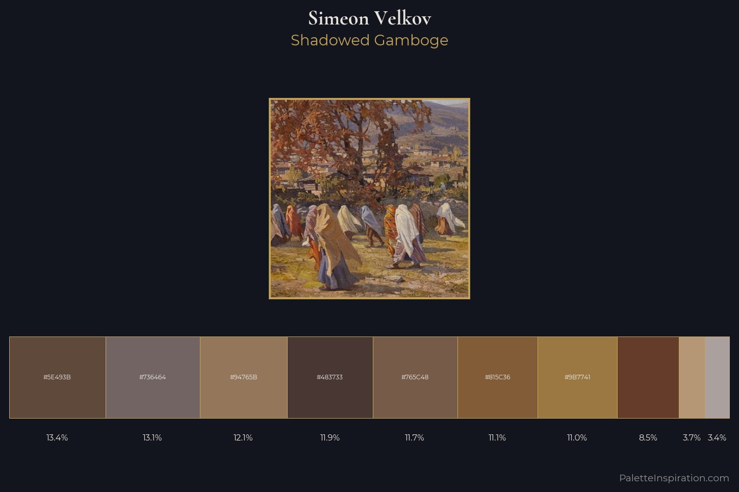 Simeon Velkov Master Palette