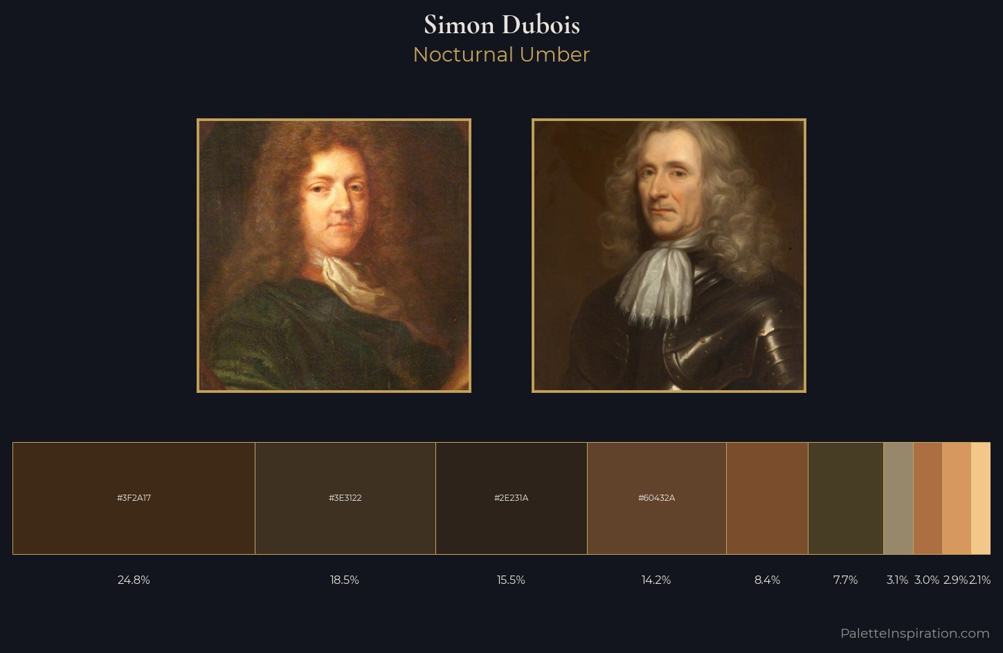 Simon Dubois Palette 1 — Nocturnal Umber