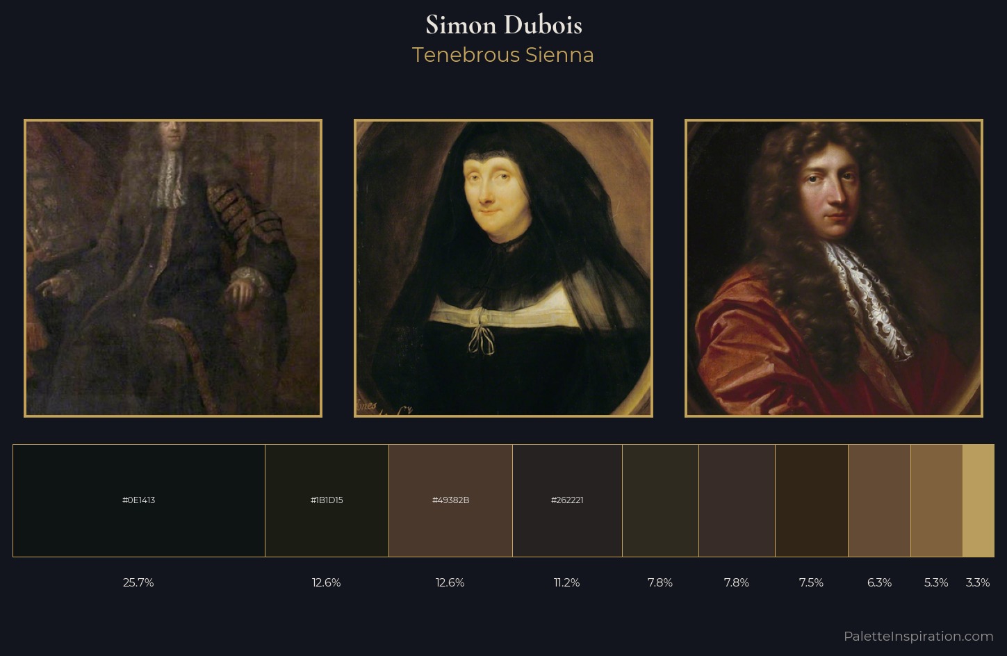 Simon Dubois Palette 3 — Tenebrous Sienna