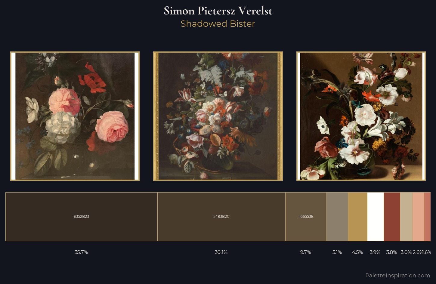Simon Pietersz Verelst Palette 1 — Shadowed Bister