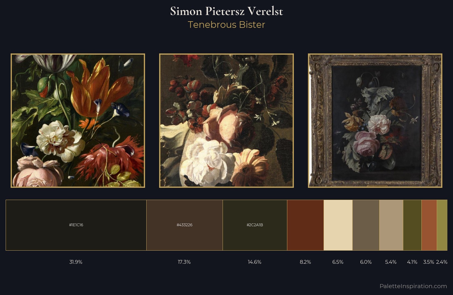 Simon Pietersz Verelst Palette 3 — Tenebrous Bister