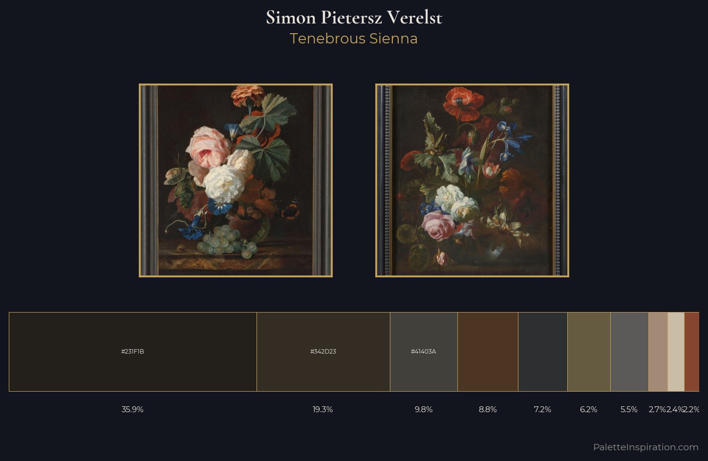 Simon Pietersz Verelst Palette 4 — Tenebrous Sienna