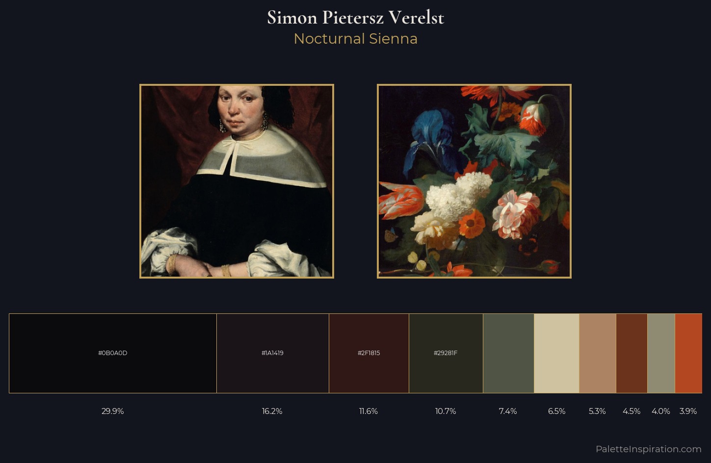 Simon Pietersz Verelst Palette 5 — Nocturnal Sienna