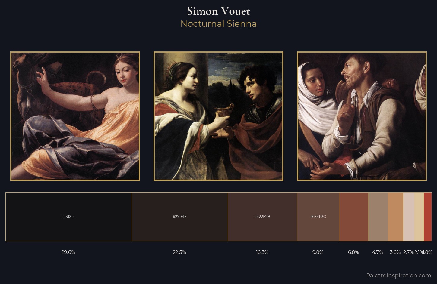 Simon Vouet Palette 5 — Nocturnal Sienna