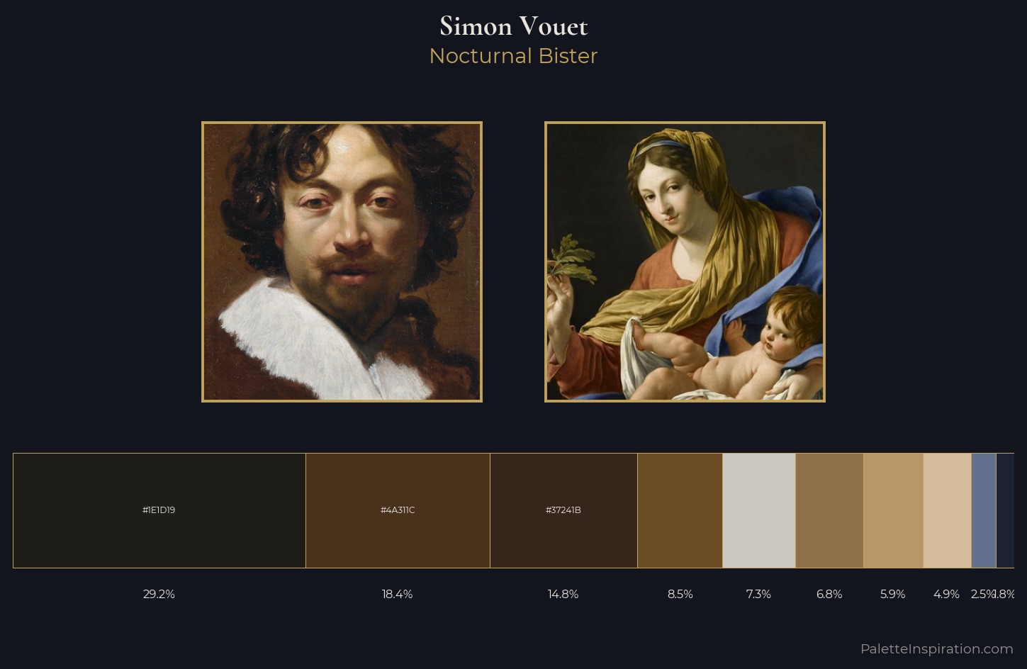 Simon Vouet Palette 6 — Nocturnal Bister