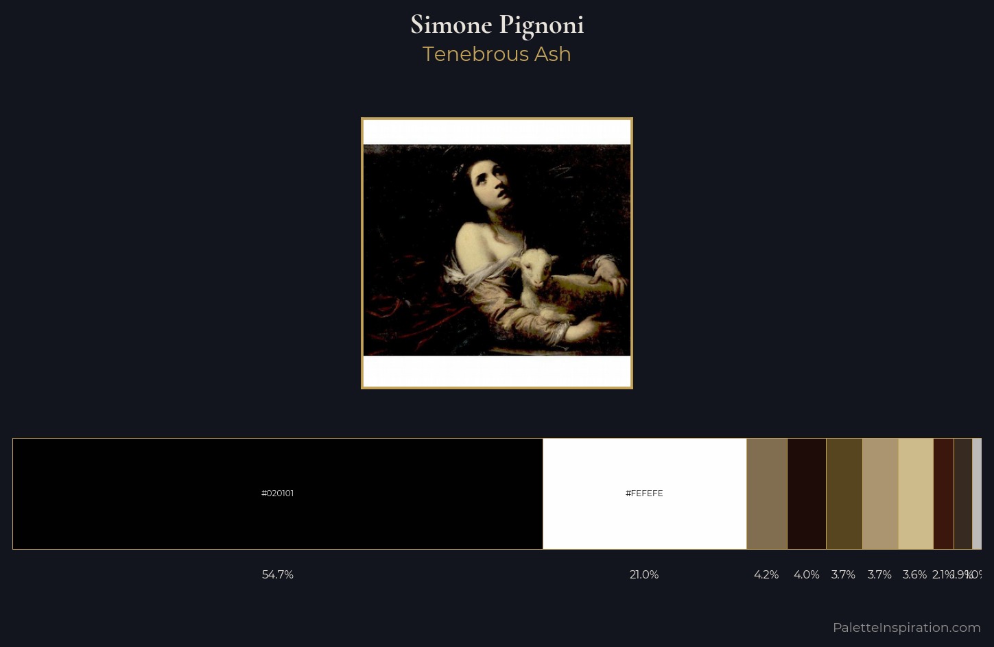 Simone Pignoni Palette 1 — Tenebrous Ash