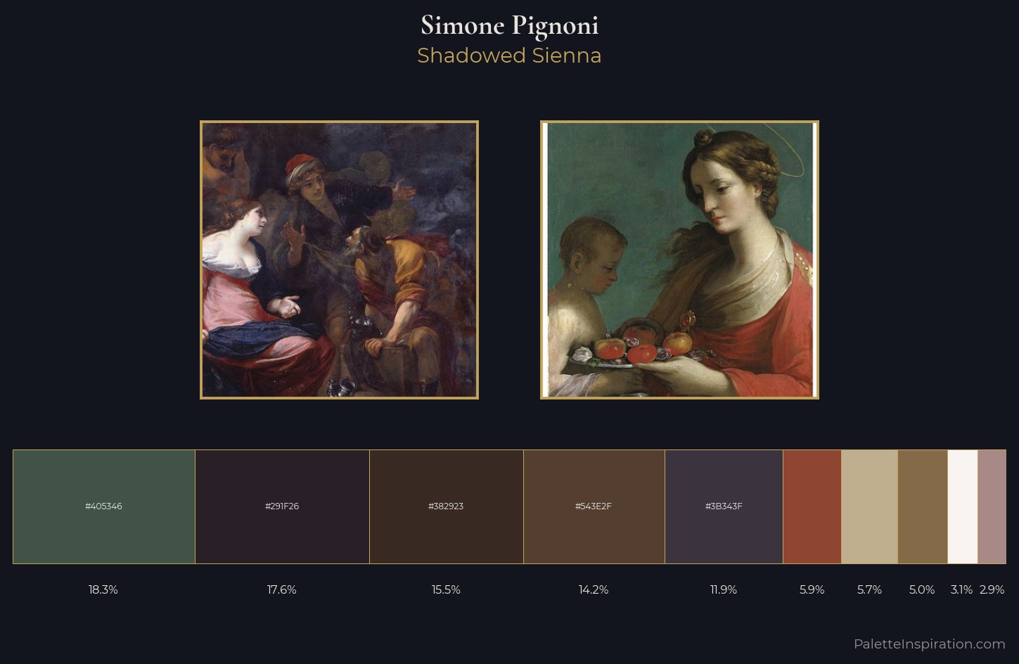 Simone Pignoni Palette 2 — Shadowed Sienna