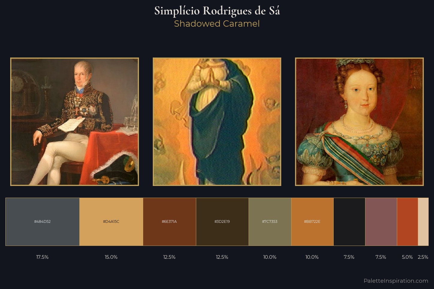 Simplício Rodrigues de Sá Master Palette — Shadowed Caramel