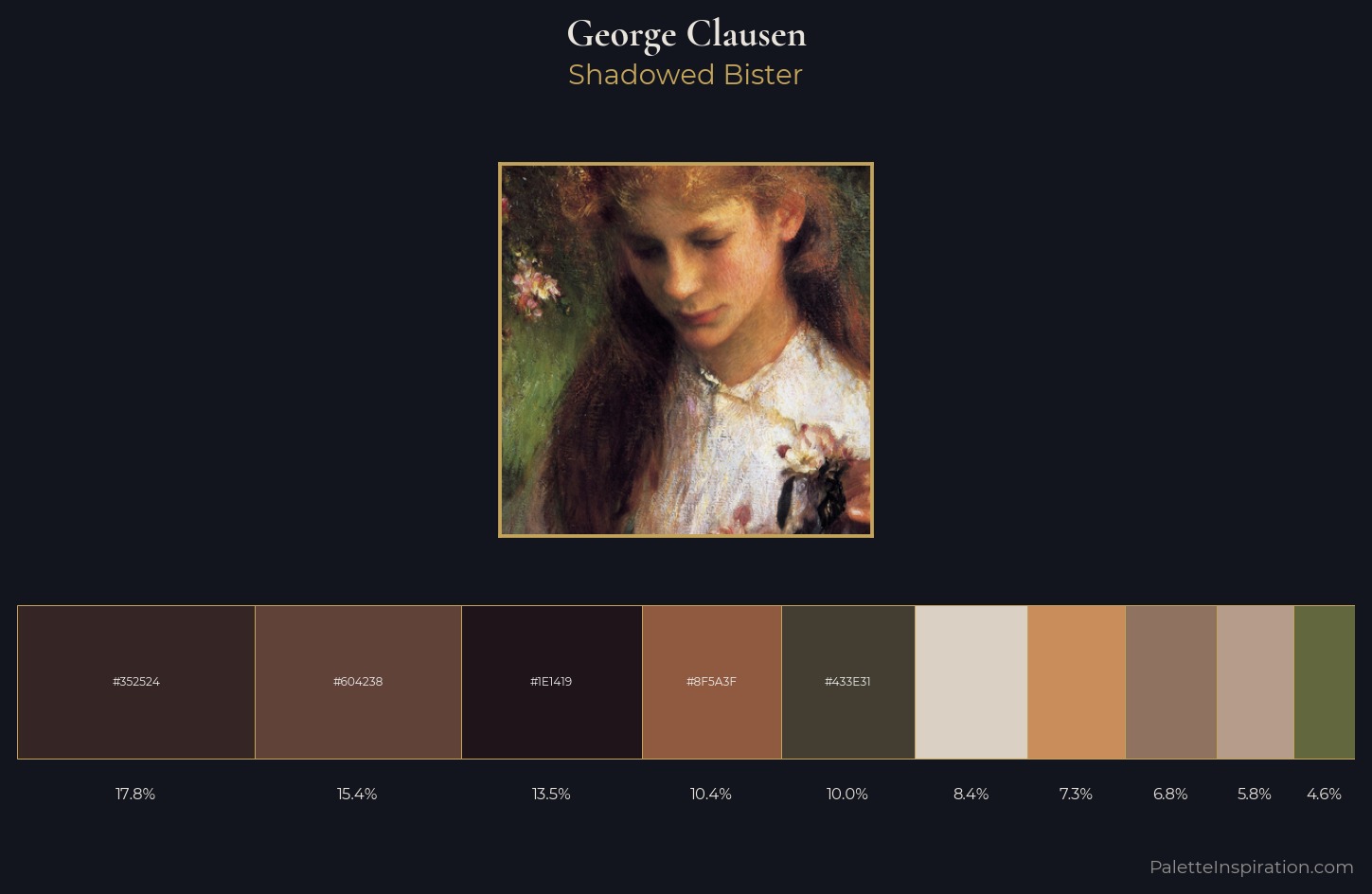 George Clausen Palette 4 — Shadowed Bister