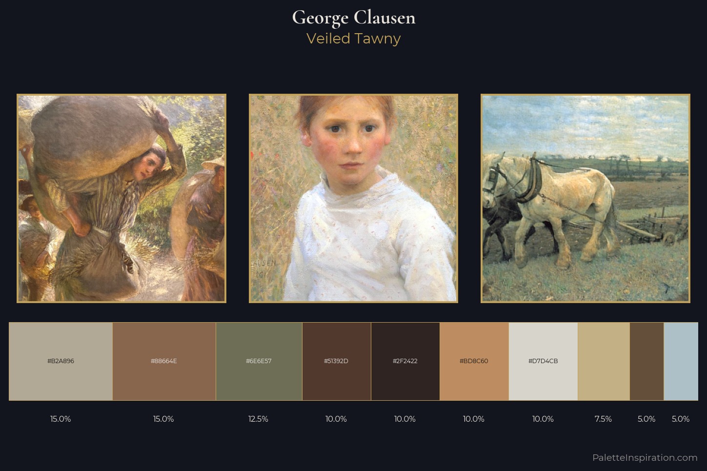George Clausen Master Palette