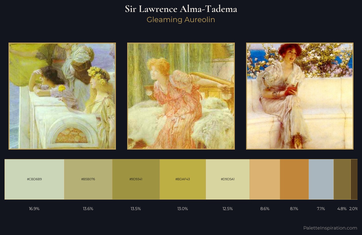 Sir Lawrence Alma-Tadema Palette 1 — Gleaming Aureolin