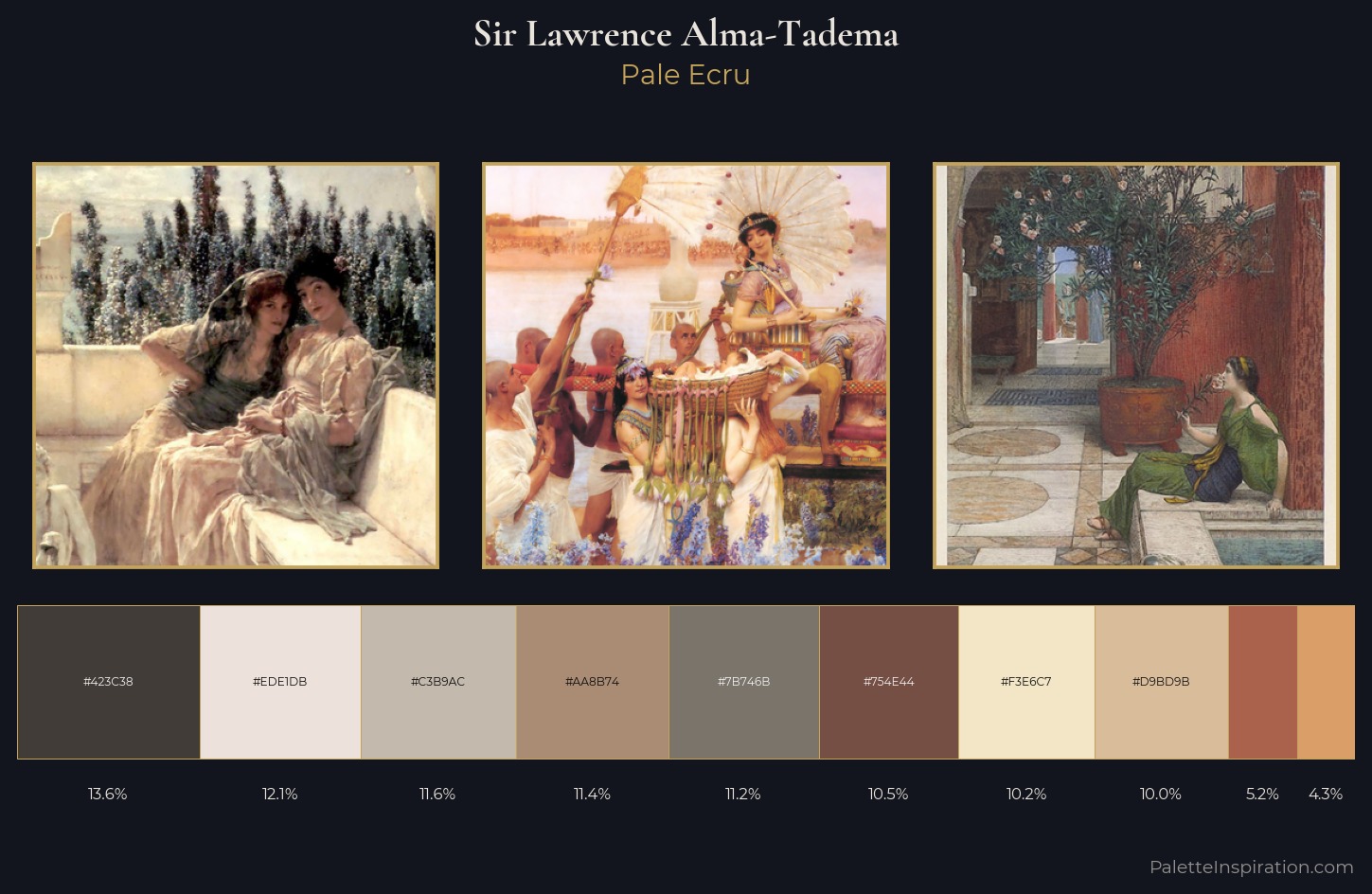 Sir Lawrence Alma-Tadema Palette 2 — Pale Ecru