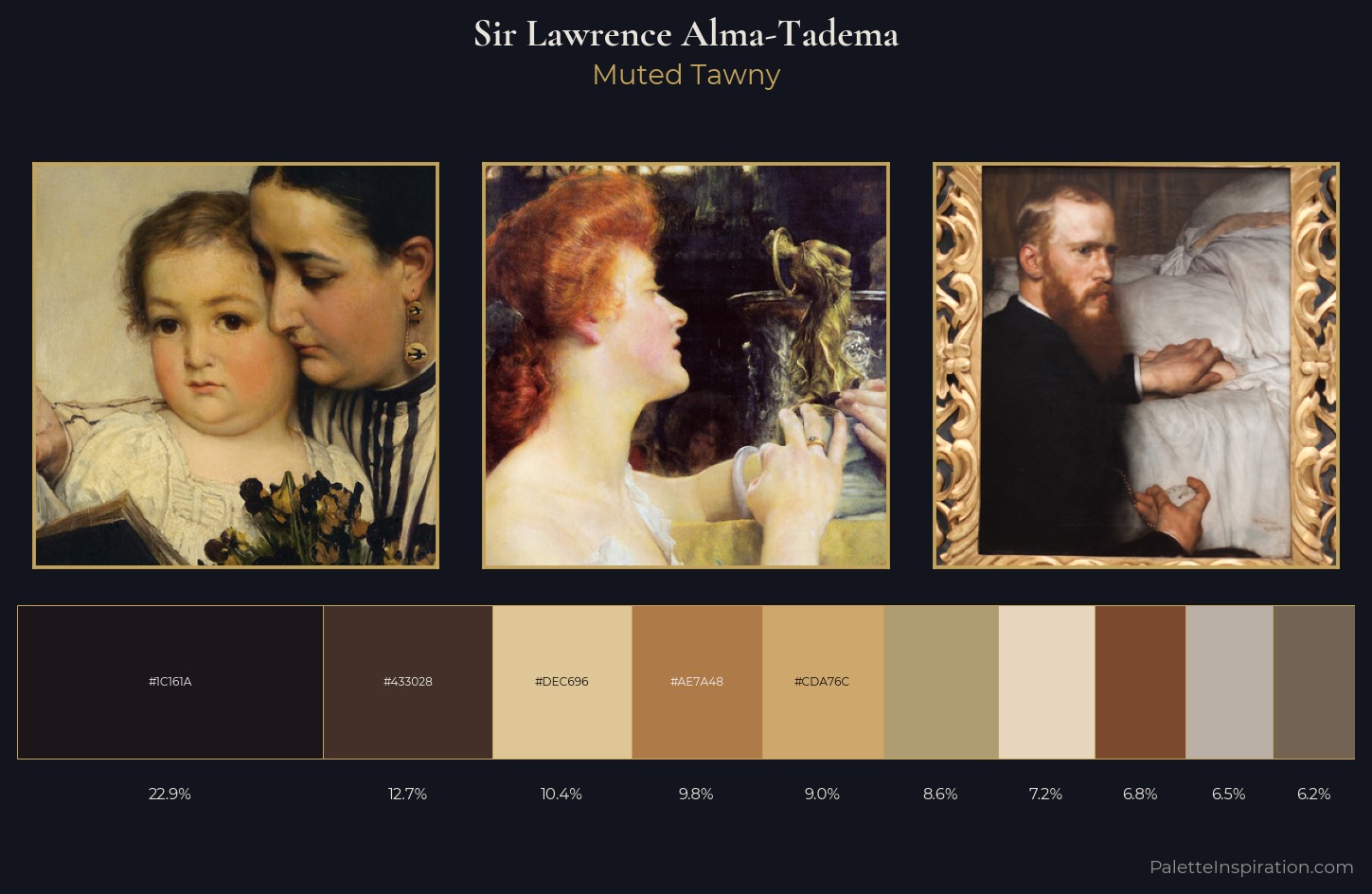 Sir Lawrence Alma-Tadema Palette 4 — Muted Tawny