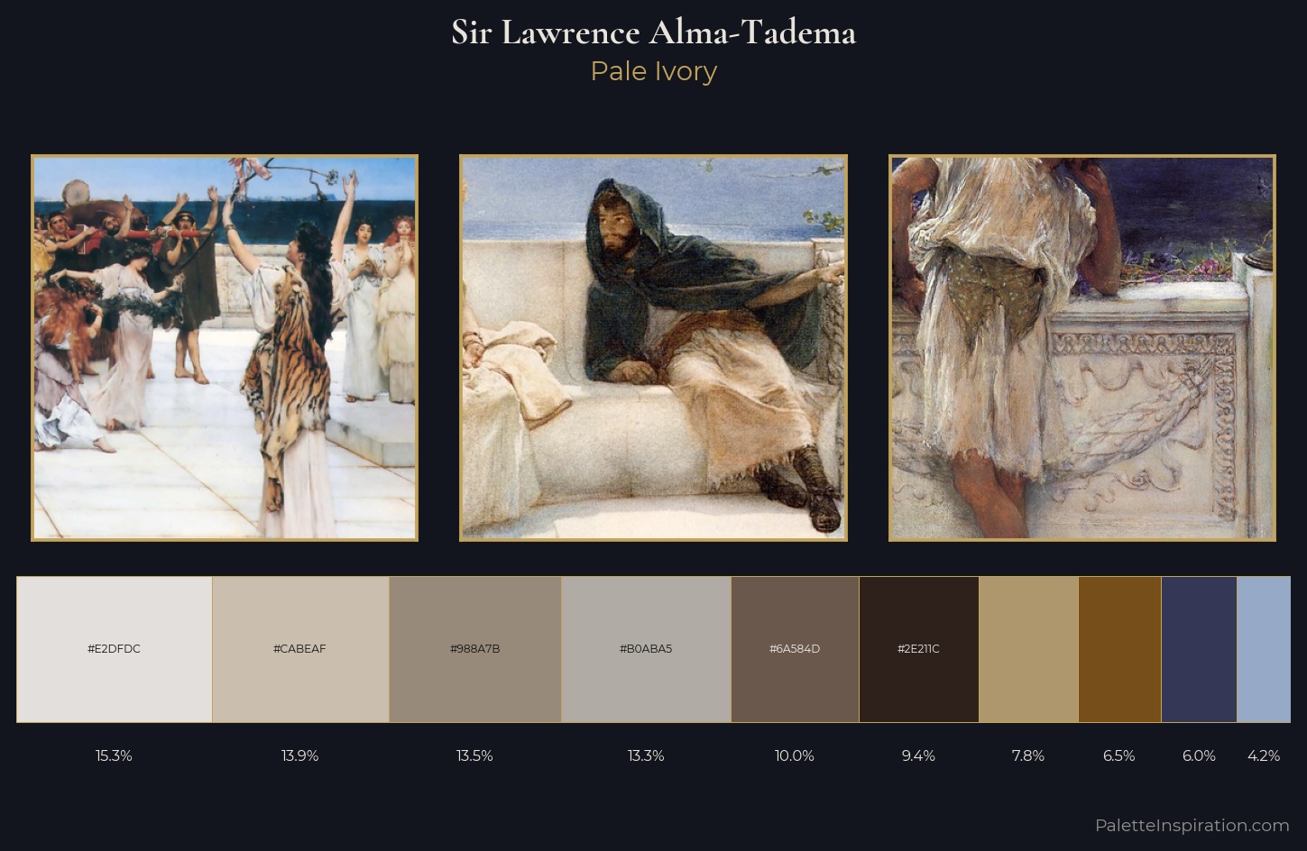 Sir Lawrence Alma-Tadema Palette 5 — Pale Ivory