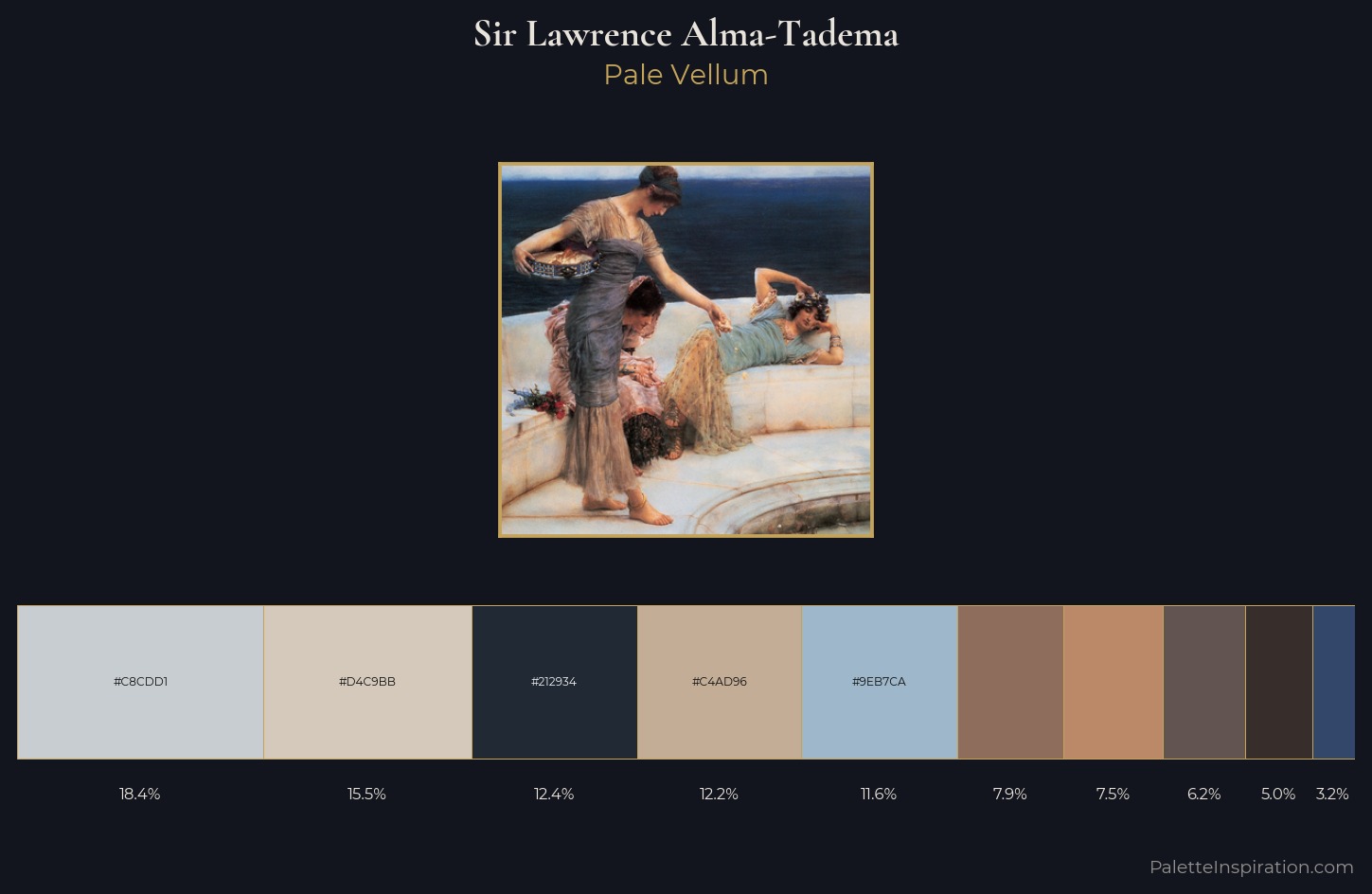 Sir Lawrence Alma-Tadema Palette 6 — Pale Vellum