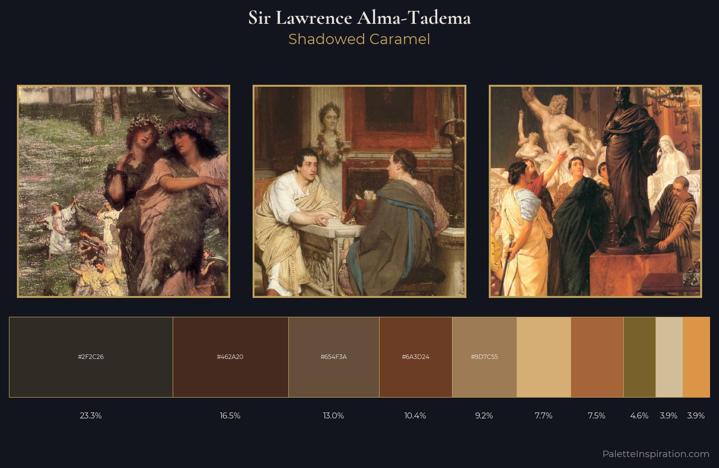 Sir Lawrence Alma-Tadema Palette 10 — Shadowed Caramel