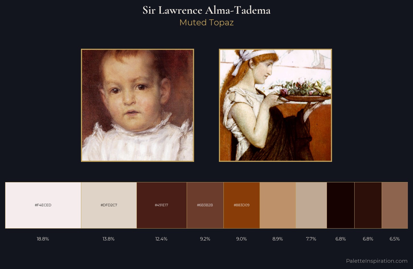 Sir Lawrence Alma-Tadema Palette 11 — Muted Topaz