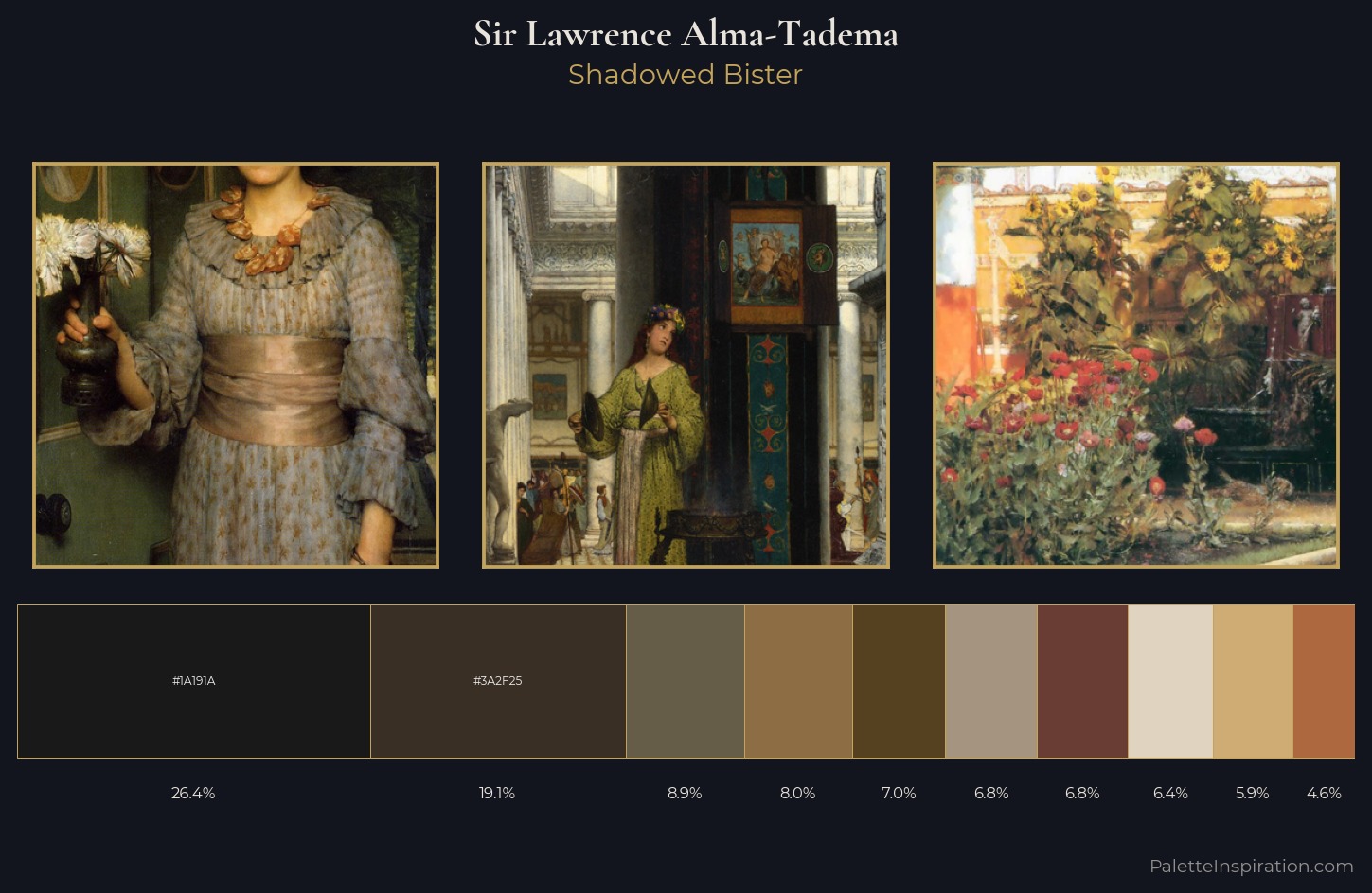 Sir Lawrence Alma-Tadema Palette 13 — Shadowed Bister