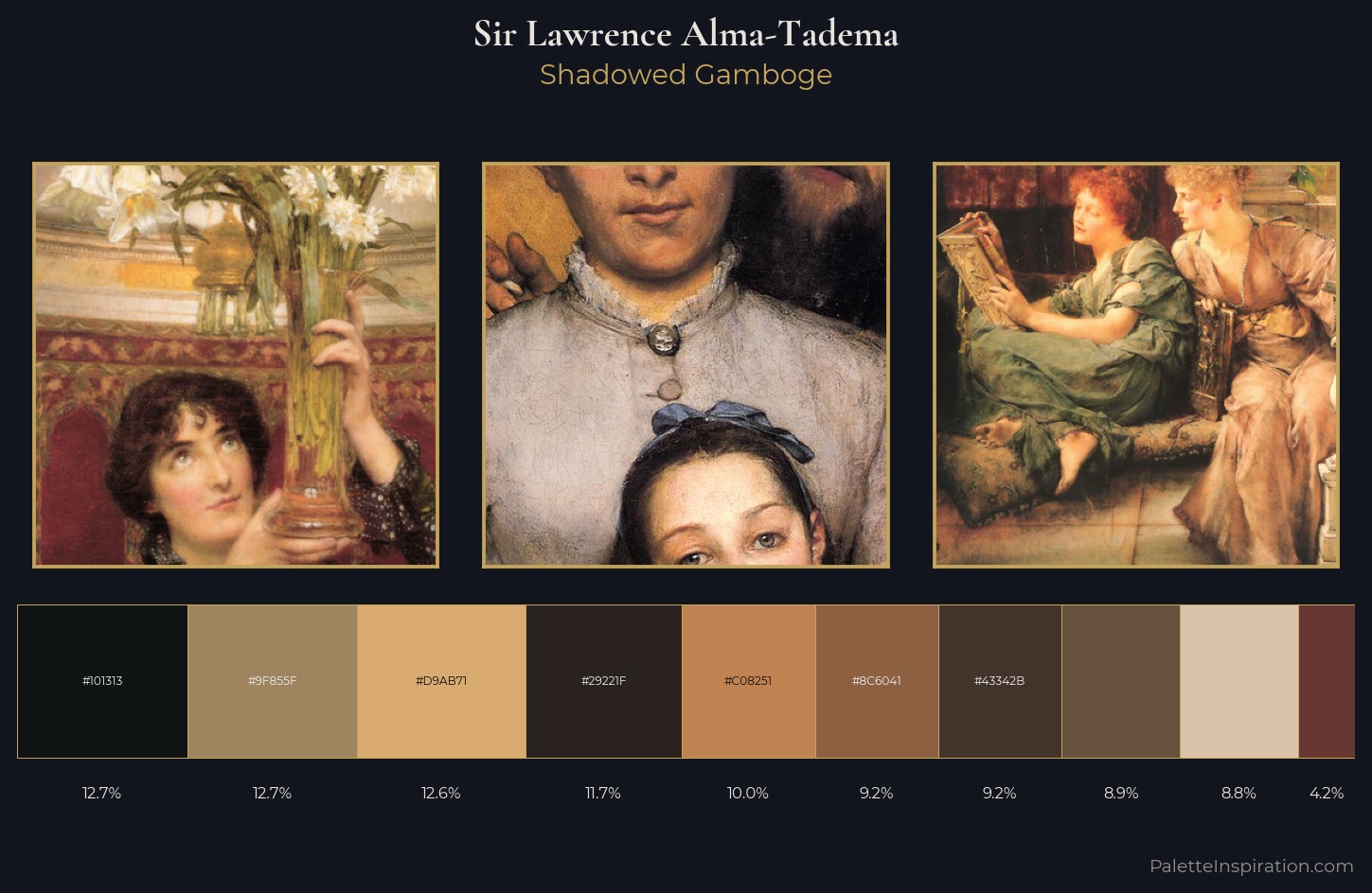 Sir Lawrence Alma-Tadema Palette 14 — Shadowed Gamboge