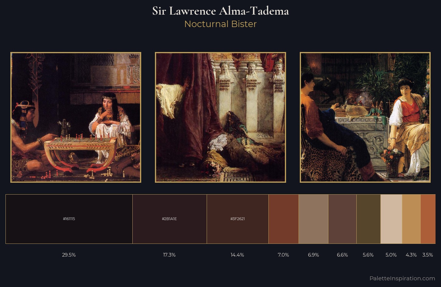 Sir Lawrence Alma-Tadema Palette 15 — Nocturnal Bister