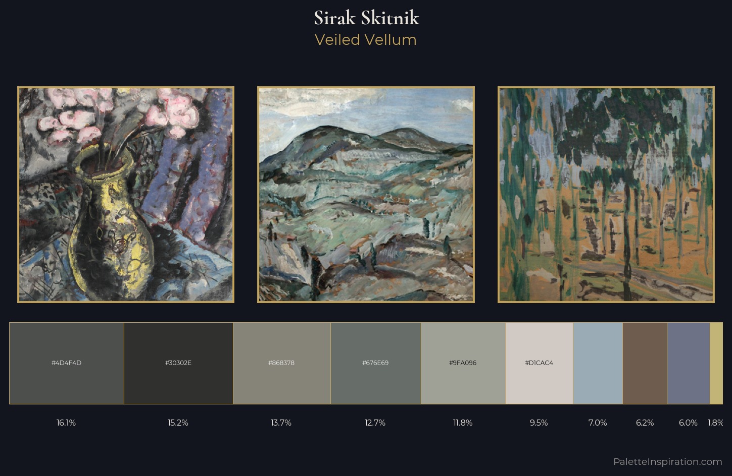 Sirak Skitnik Palette 2 — Veiled Vellum