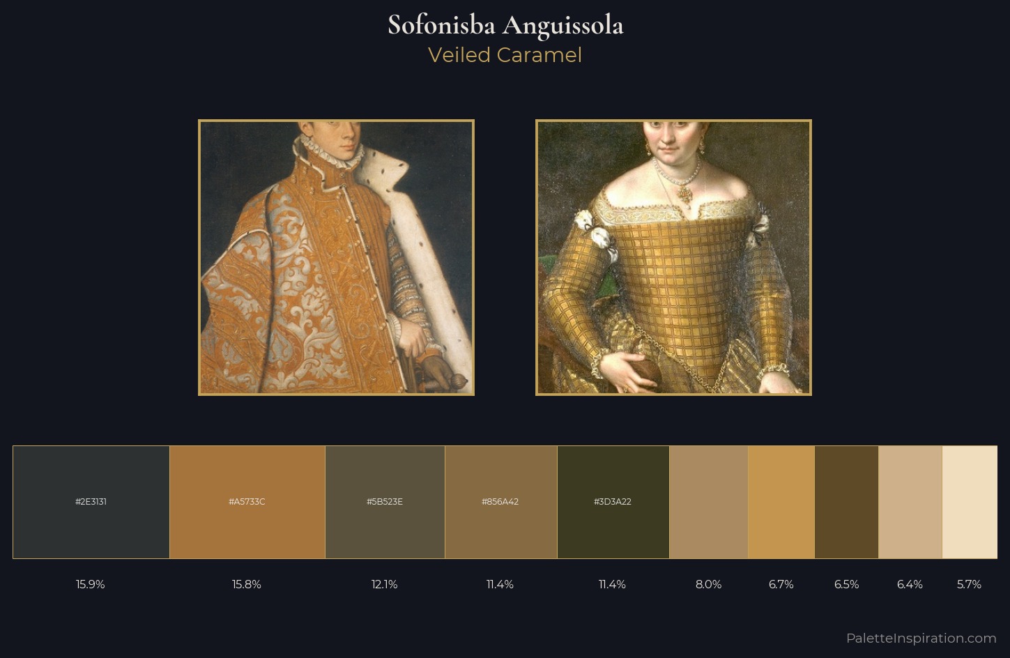 Sofonisba Anguissola Palette 2 — Veiled Caramel
