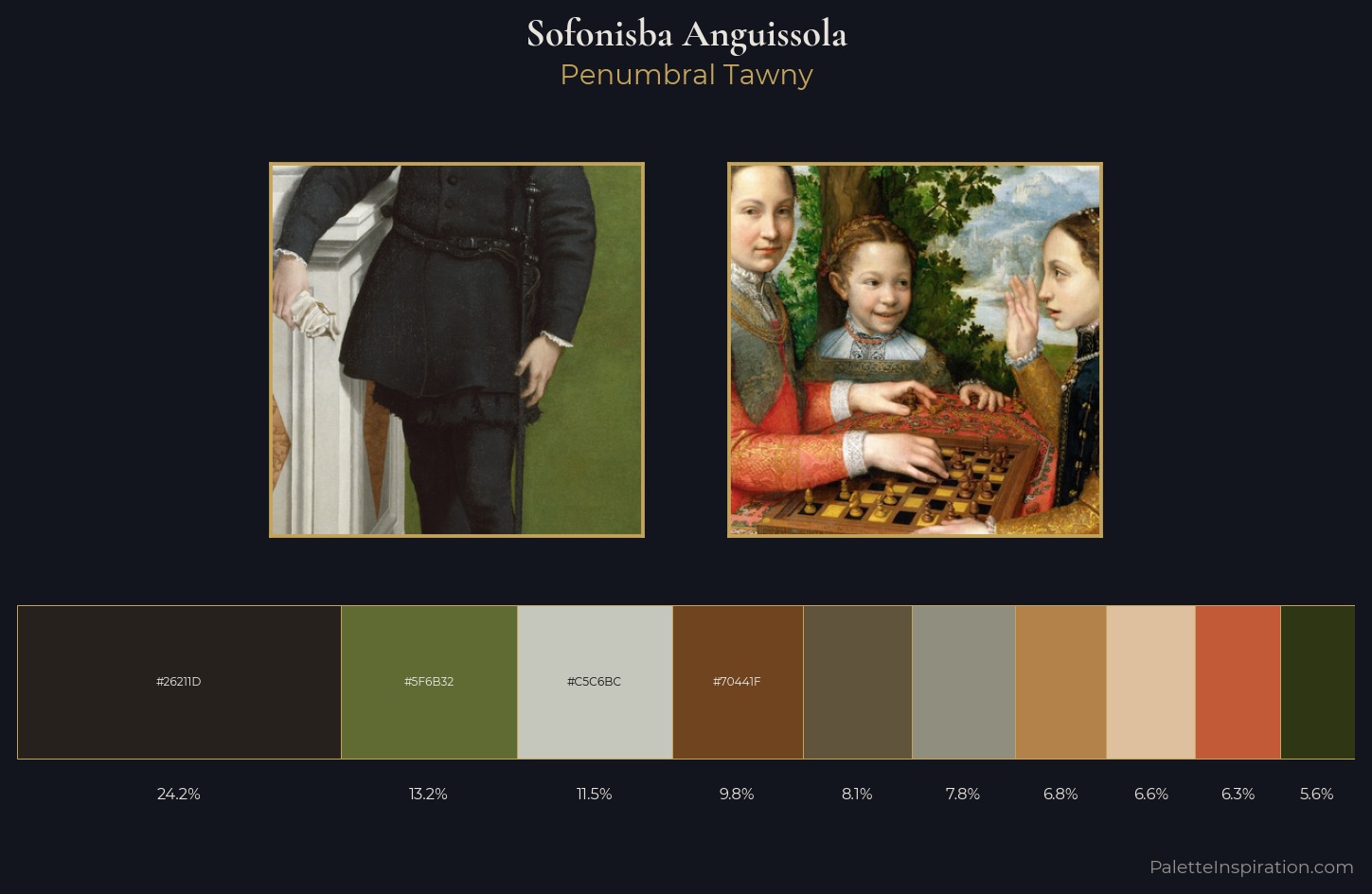 Sofonisba Anguissola Palette 3 — Penumbral Tawny