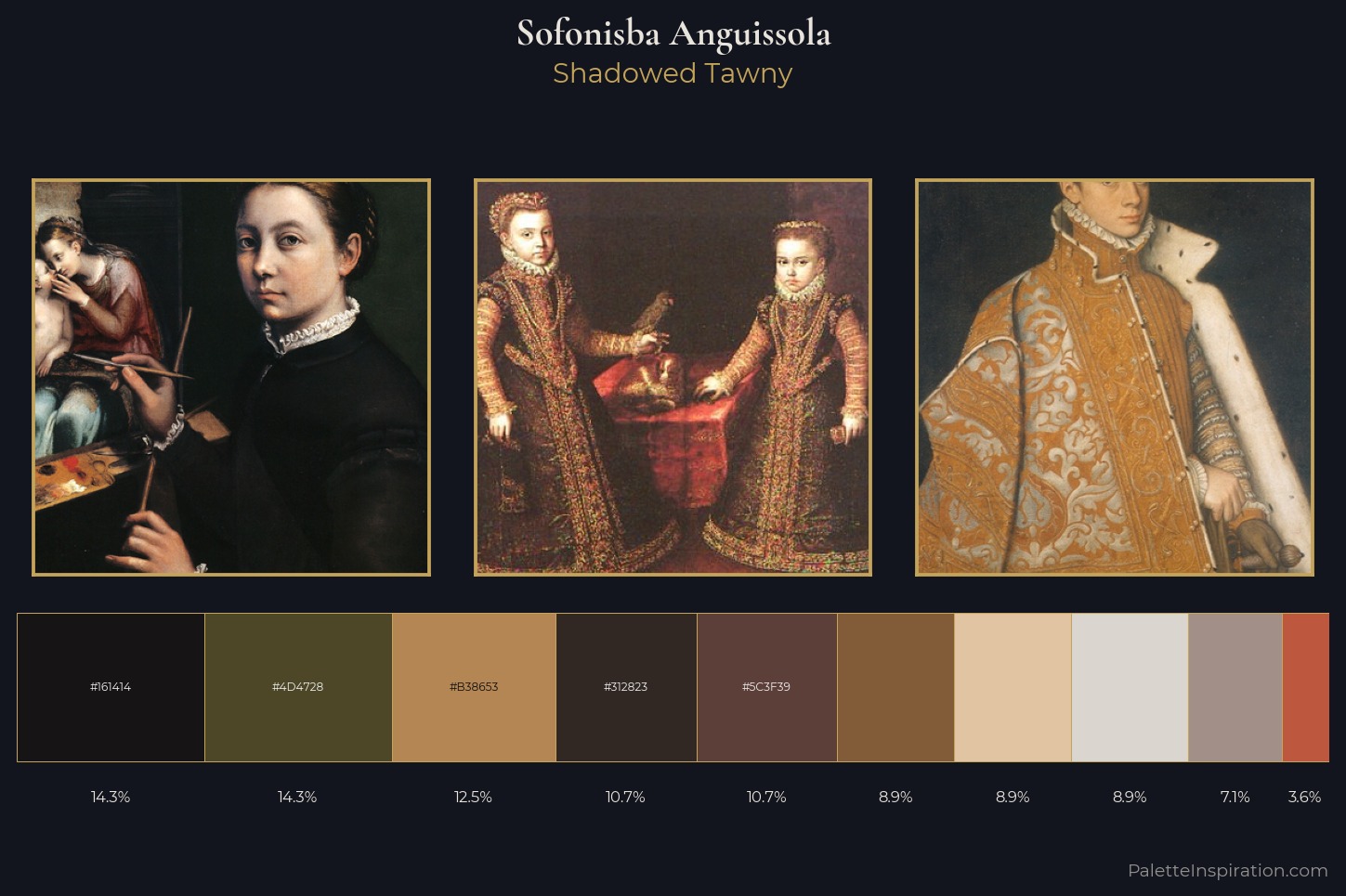 Sofonisba Anguissola Master Palette — Shadowed Tawny