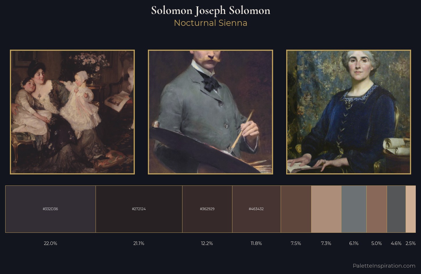 Solomon Joseph Solomon Palette 6 — Nocturnal Sienna