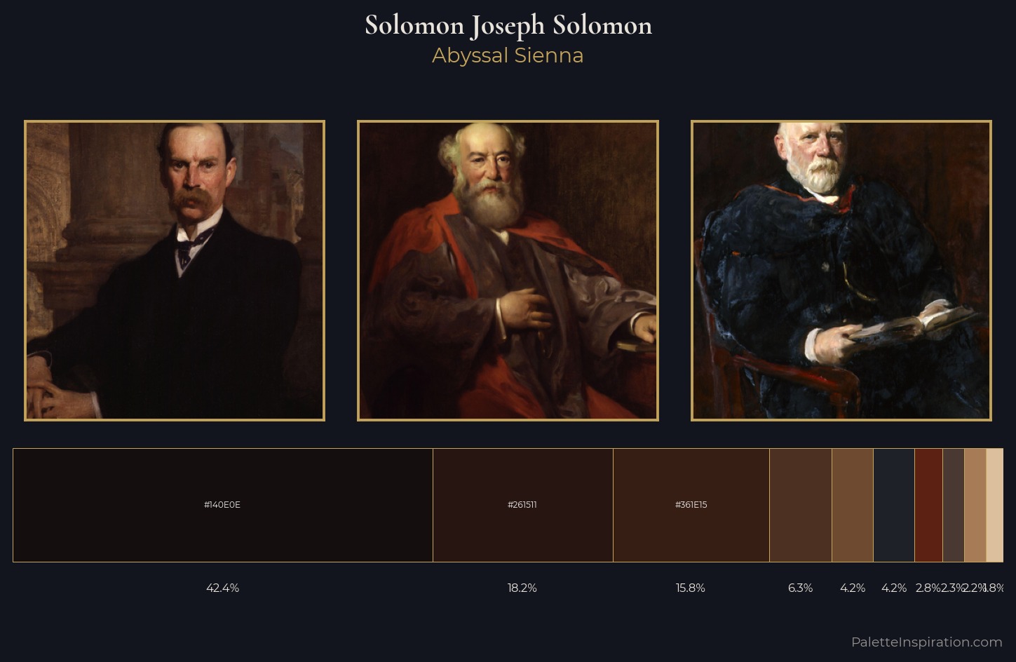Solomon Joseph Solomon Palette 7 — Abyssal Sienna