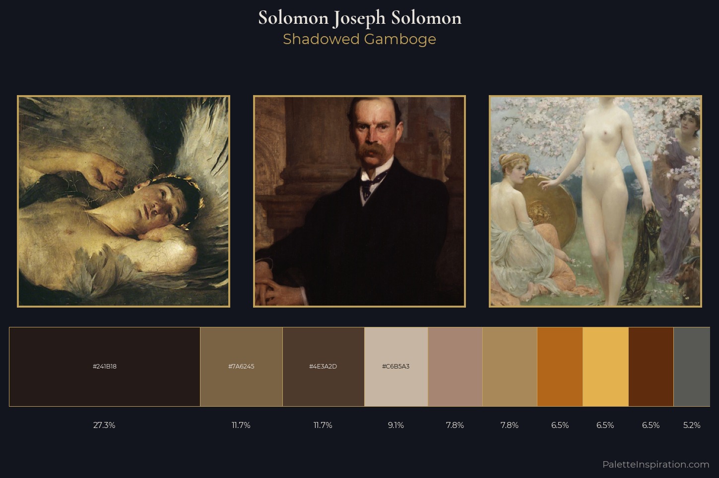 Solomon Joseph Solomon Master Palette