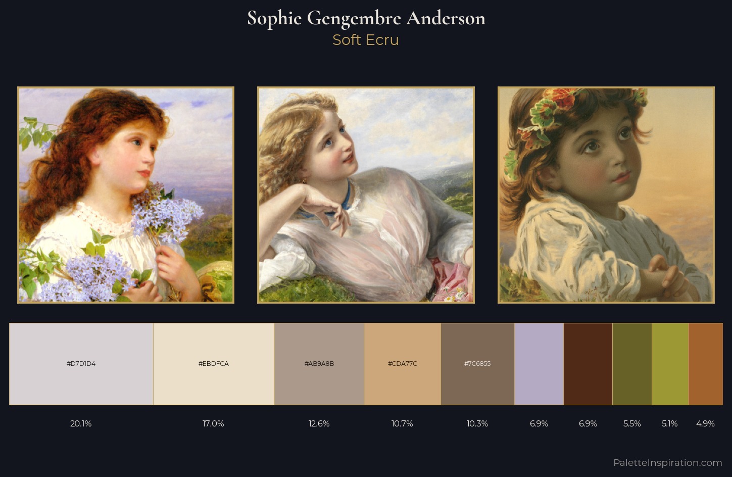 Sophie Gengembre Anderson Palette 1 — Soft Ecru