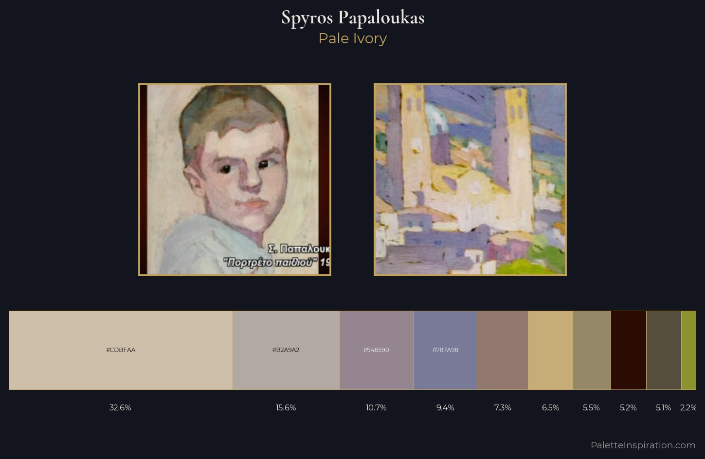 Spyros Papaloukas Palette 2 — Pale Ivory